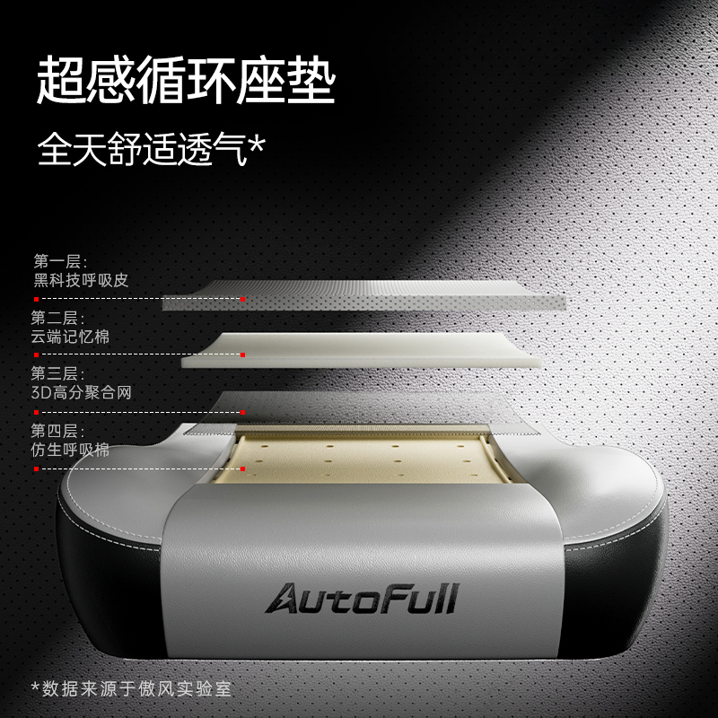 3 Pro为专业电竞而生！开元棋牌新品发