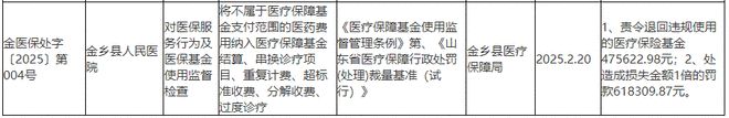 县人民医院被罚款61830987元开元棋牌网站违规收费等问题！济宁一(图1)